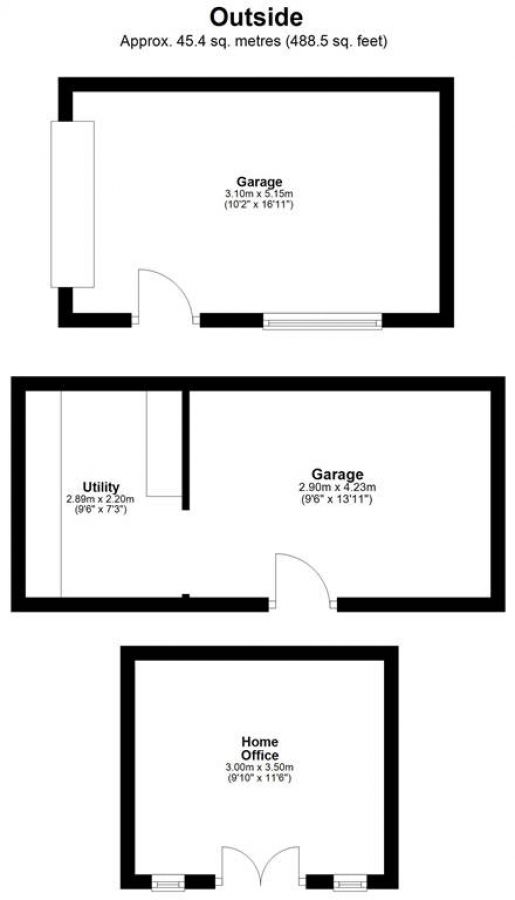 15 Woodgreen Avenue