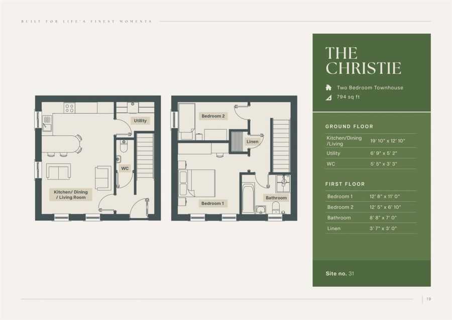 The Christie, Site 31 Bailey Lea