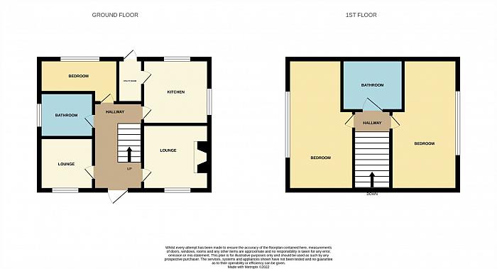 5 Edenvale