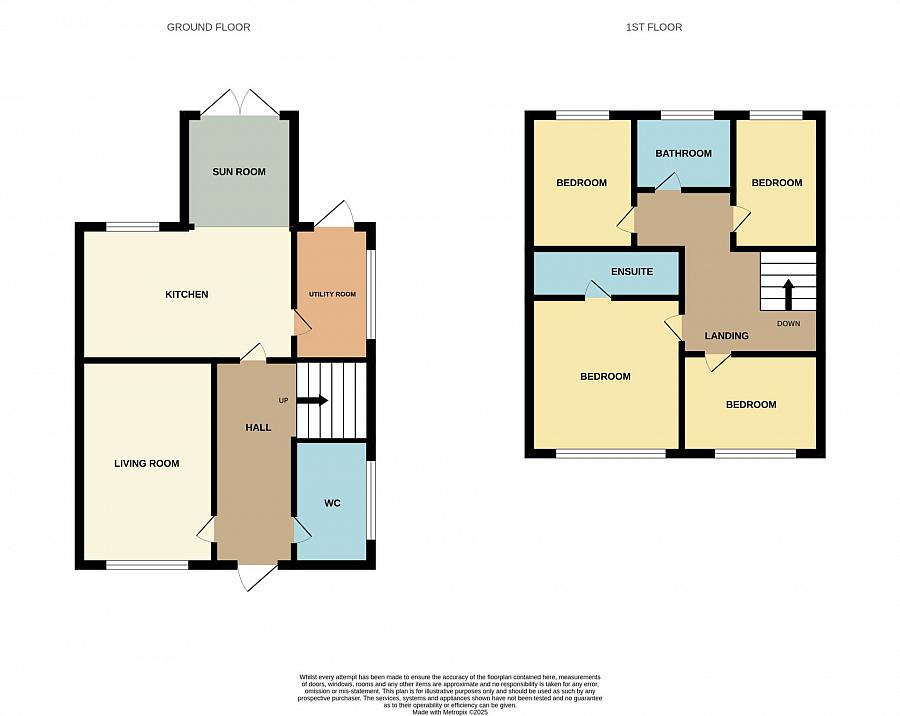 27 Deanery Drive
