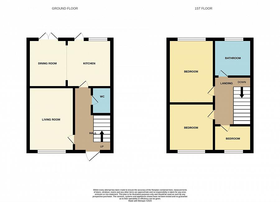 4 Greenfield Close