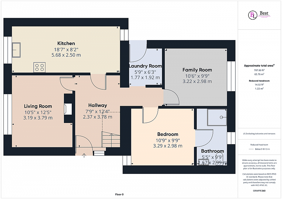 247 Greenland Drive, larne, BT40 1EY