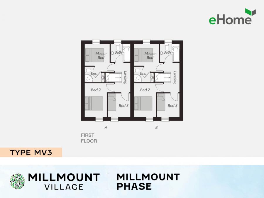 Site 445 Mv3, Millmount Village