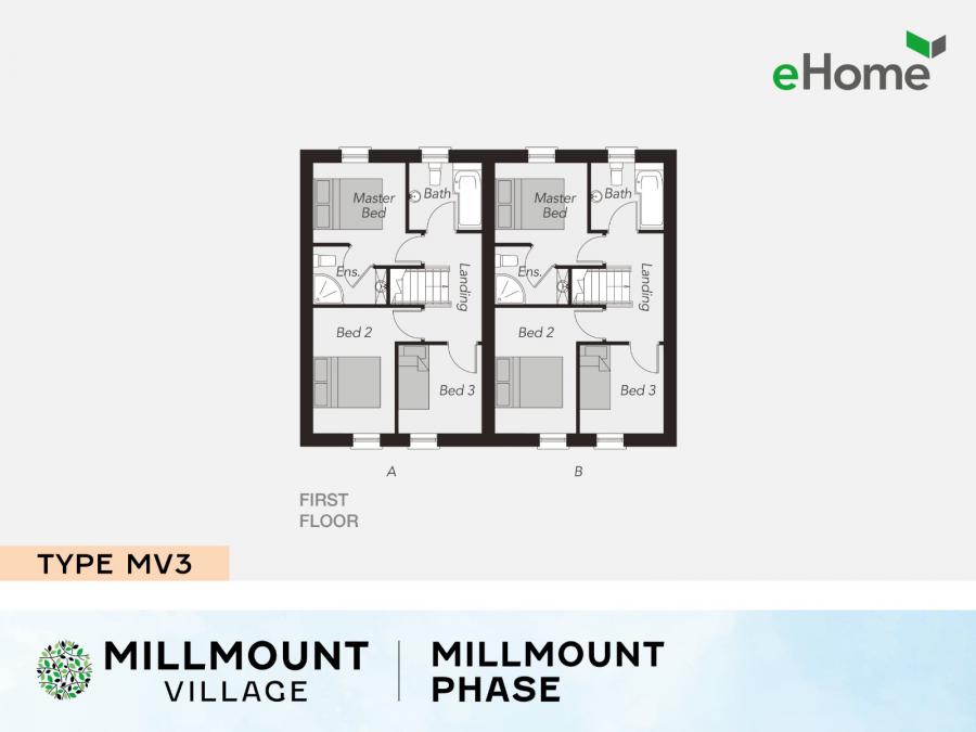 Site 550 Mv3, Millmount Village
