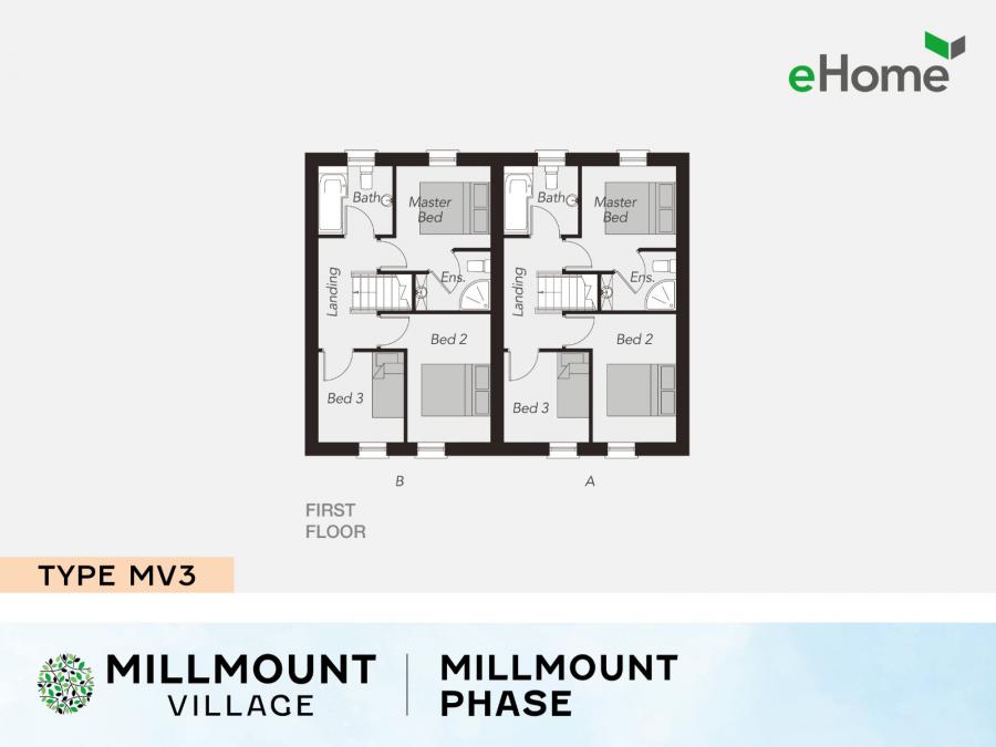 Site 551 Mv3, Millmount Village