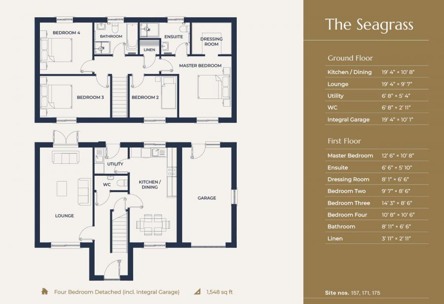 The Seagrass, Site 171 St Andrews Point
