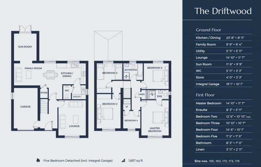 The Driftwood, Site 155 St Andrews Point