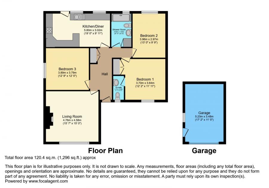 5 Gransha Road