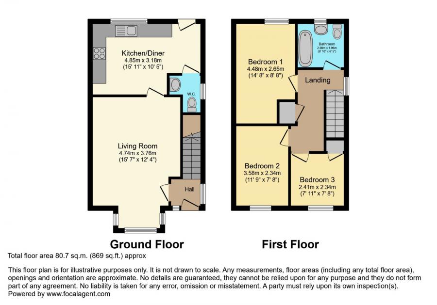 5 Bridgelea Lane