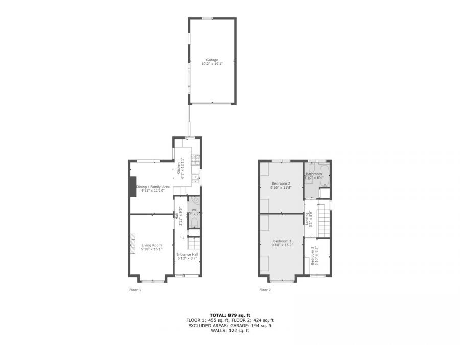 33 Galwally Avenue