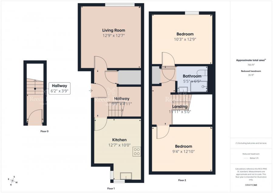 24 Mill Church Manor