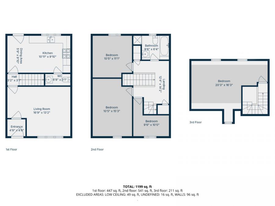 31A, Ayrshire Meadows