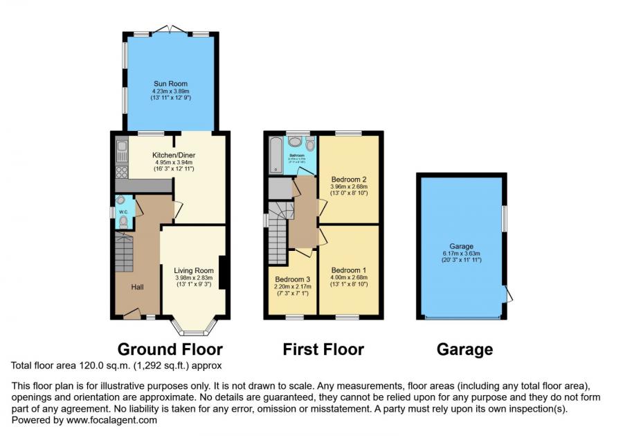 7 Hawthorn Rise