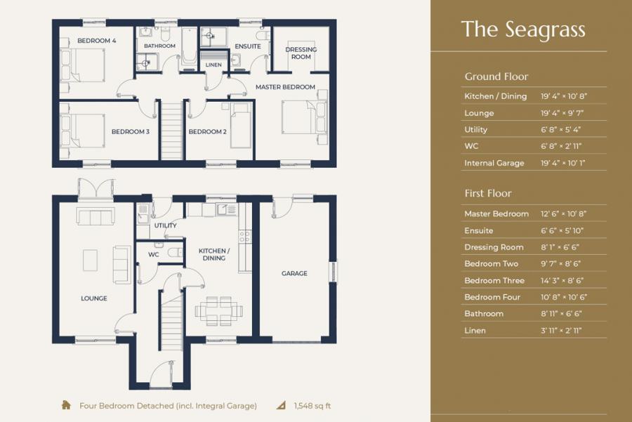 Site 157 - The Seagrass, St Andrews Point