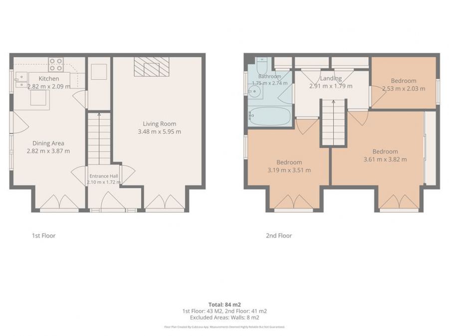6 Malone Manor