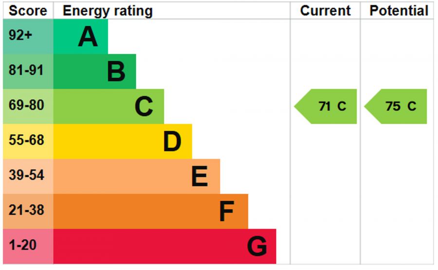 76 Ballynadrone Meadows