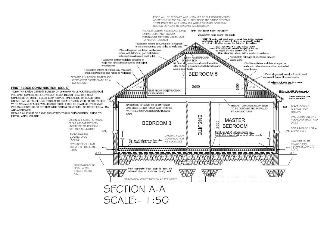 Site @ 10M South Of 228 Battleford Road Site @ 10M South Of 228 Battleford Road