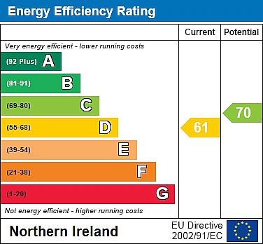 70 Willowfield Gardens
