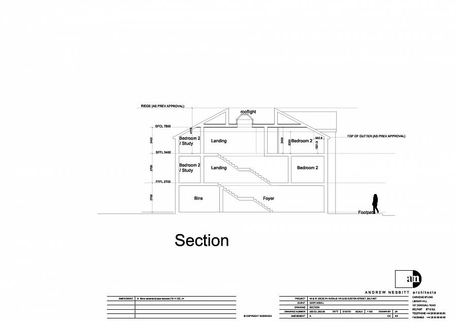 Site At 47 Jocelyn Avenue 61 & 63 Euston Street