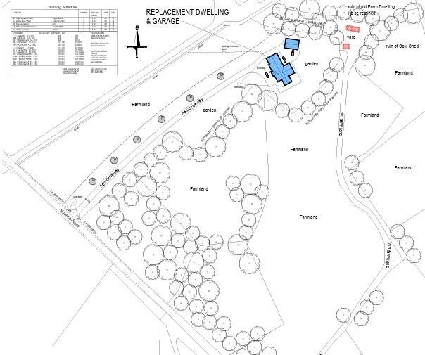 Building Site, Movarren Road