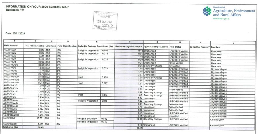 O.P.P Farm House & C. 55 Acres