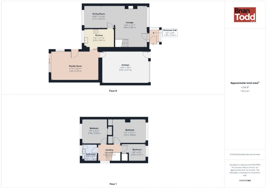11 Ailsa Gardens