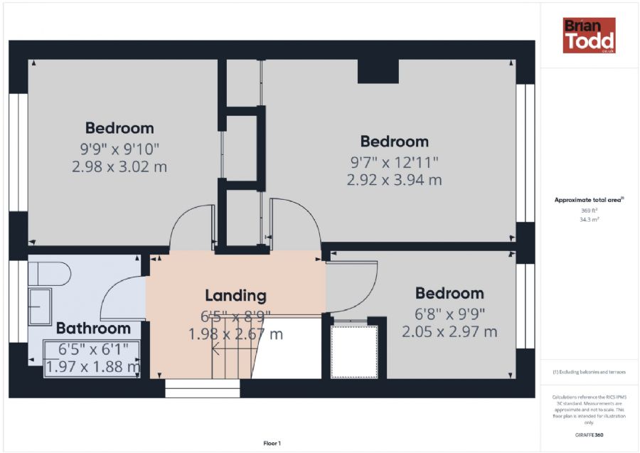 11 Ailsa Gardens