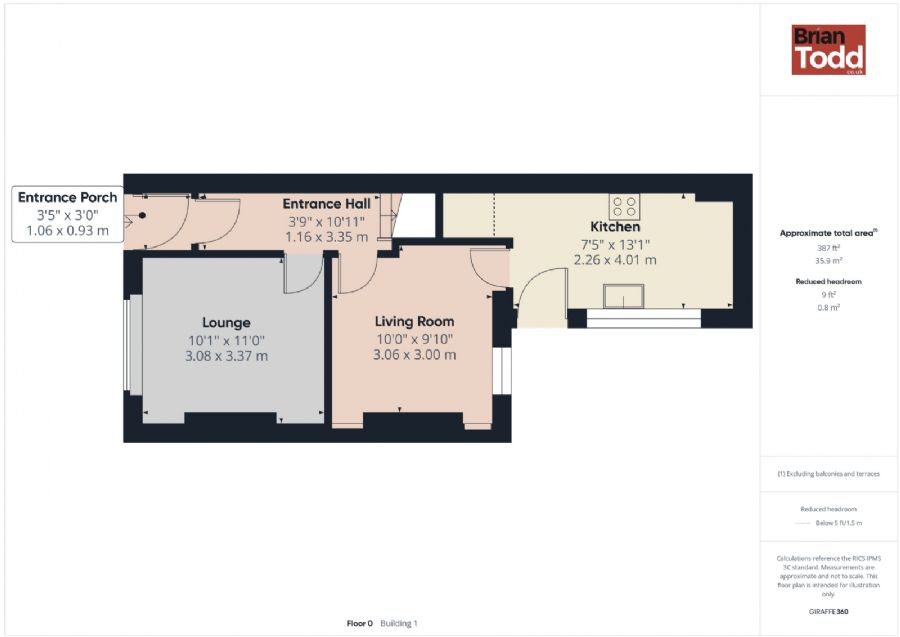 35 Kitcheners Avenue