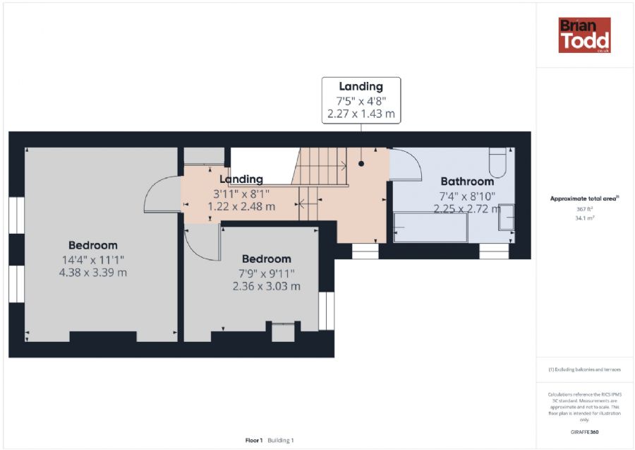 35 Kitcheners Avenue