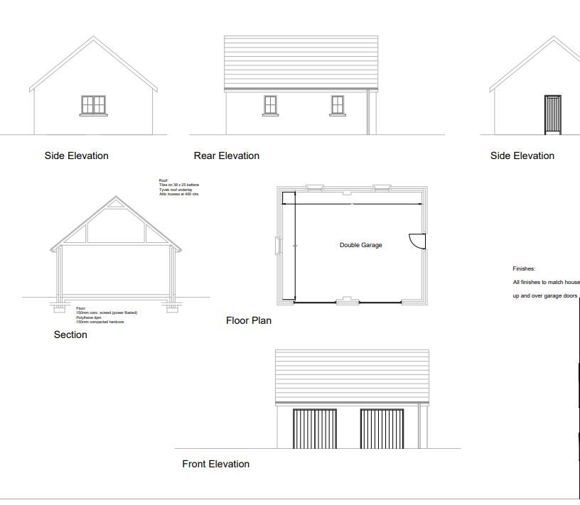 Building Site @ Cavanalough Glebe