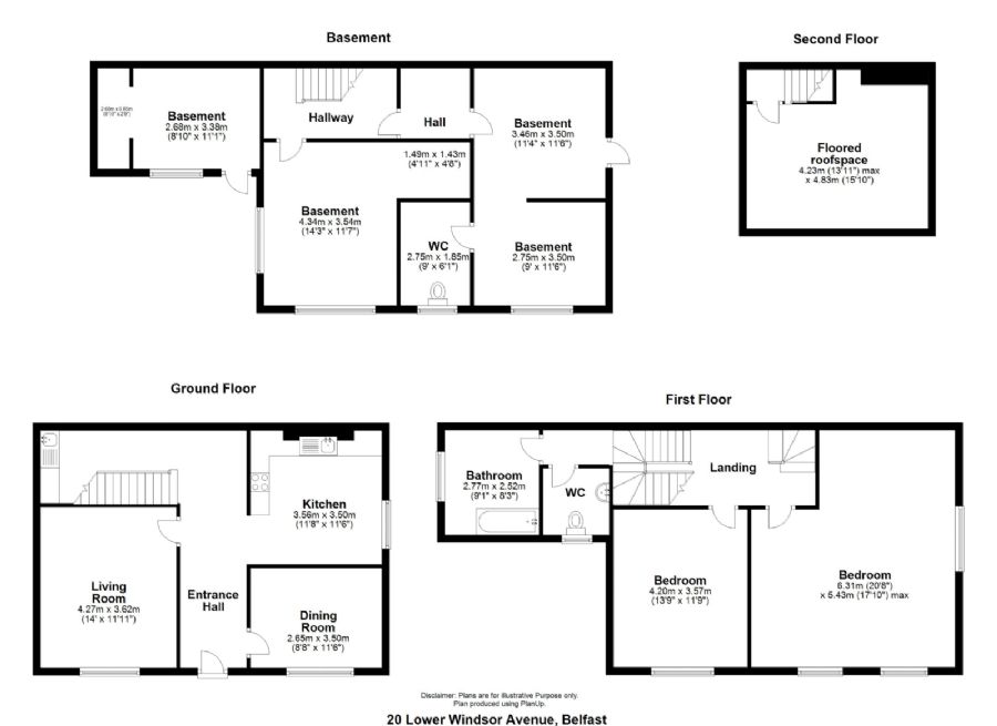 Potential Development Portfolio