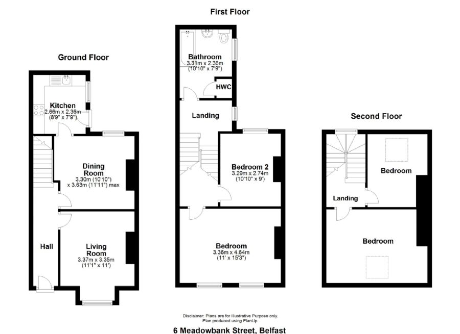 Potential Development Portfolio