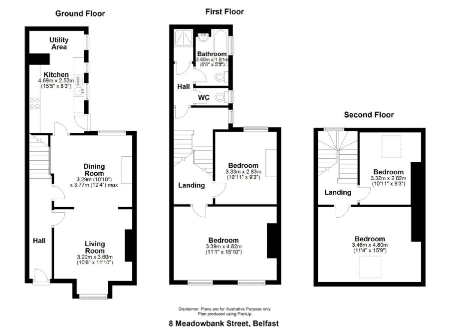 Potential Development Portfolio