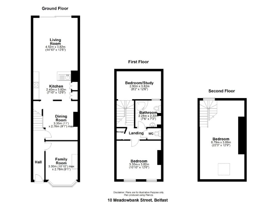 Potential Development Portfolio