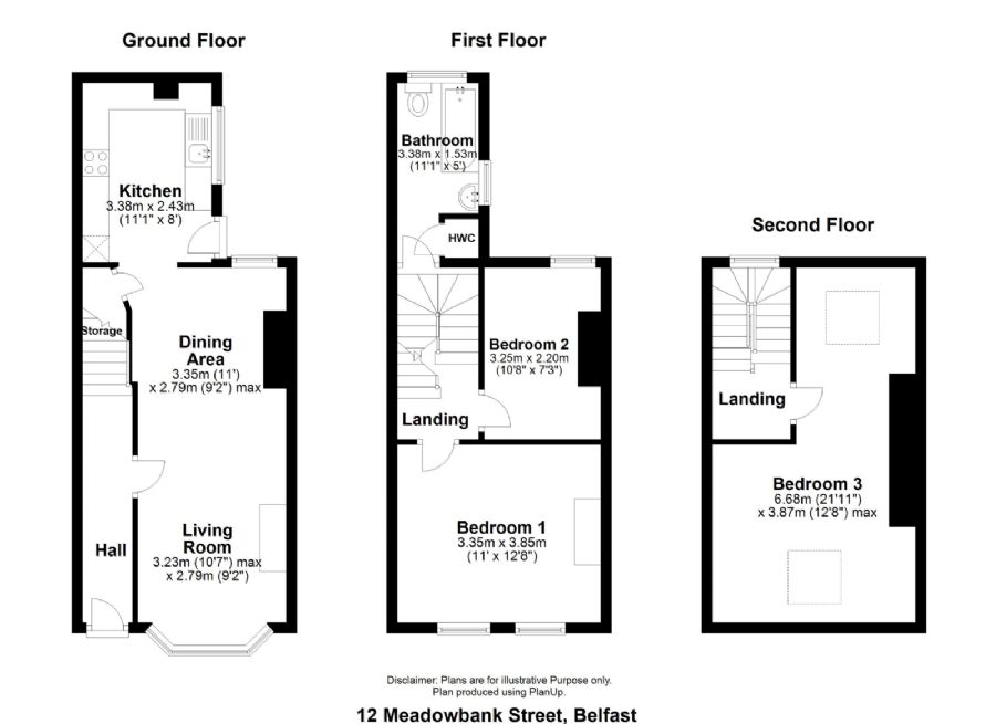 Potential Development Portfolio
