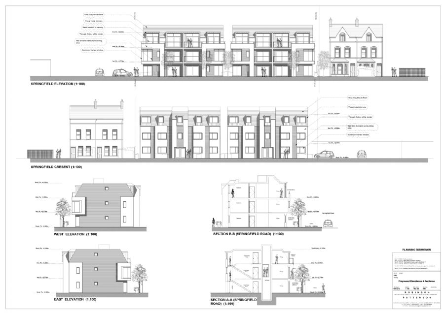 Development Site 668 Springfield Road