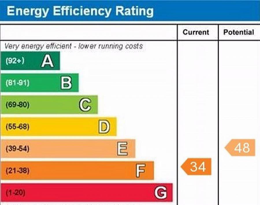 Rocklands  40 Belfast Road
