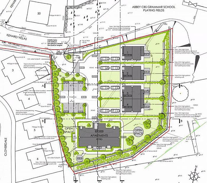 Development Site East Of Kenard Villas