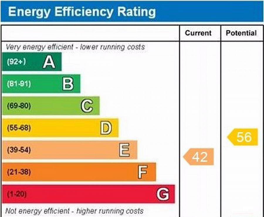 2 St Maryâ€™S Terrace