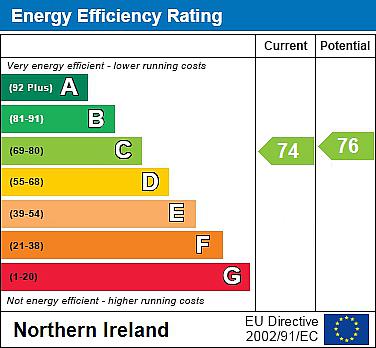 5 Kingscourt Close 5 Kingscourt Close