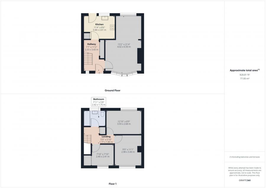 9 Muskett Close