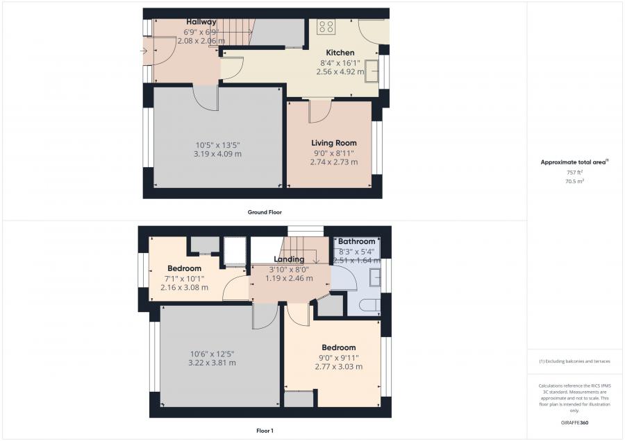 7 Roddens Gardens