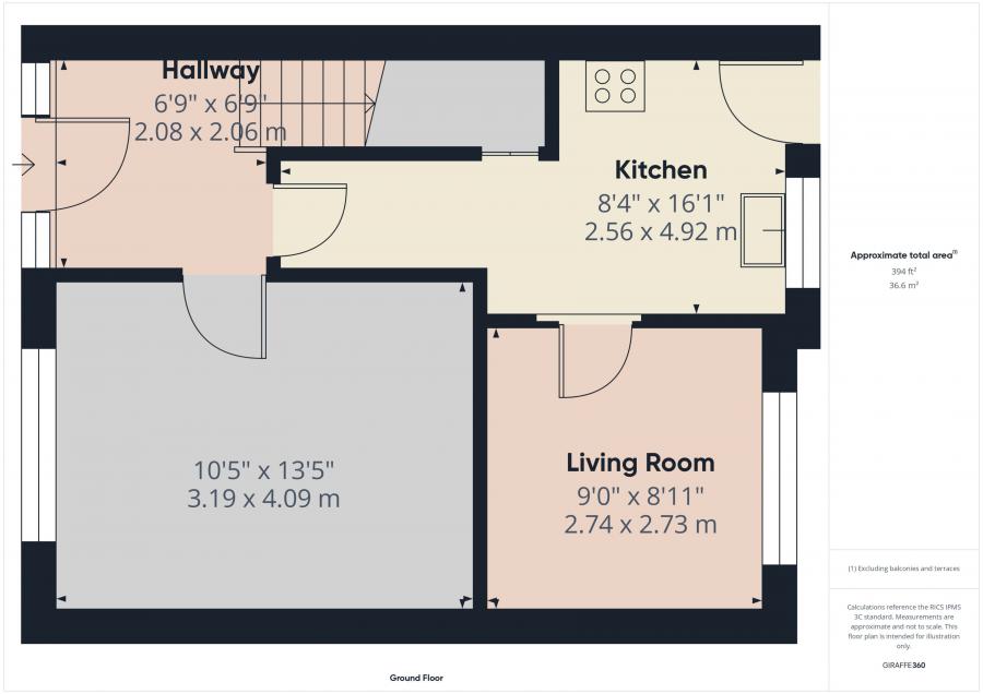 7 Roddens Gardens