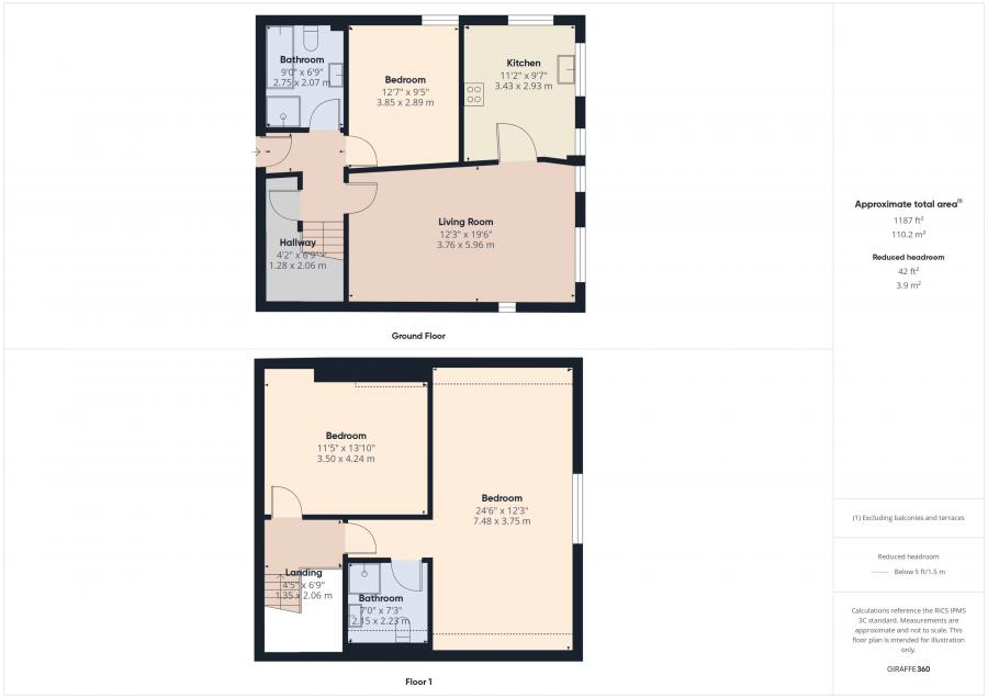 Apartment 5, The Farmhouse Ash Grove, Milltown Hill,