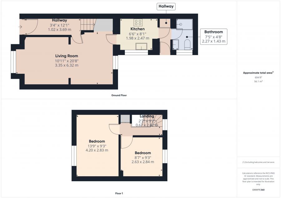 18 Willowfield Parade