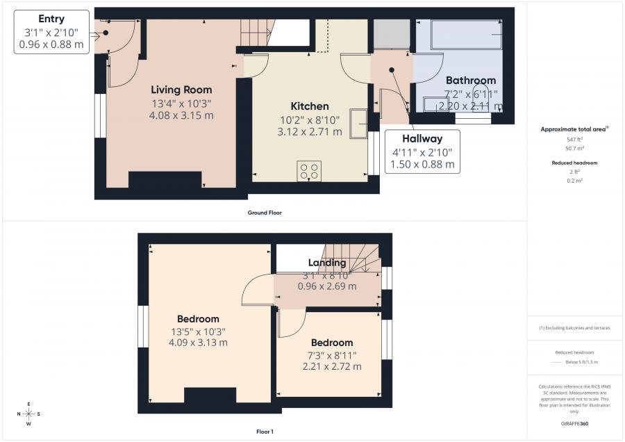 14 Florenceville Drive