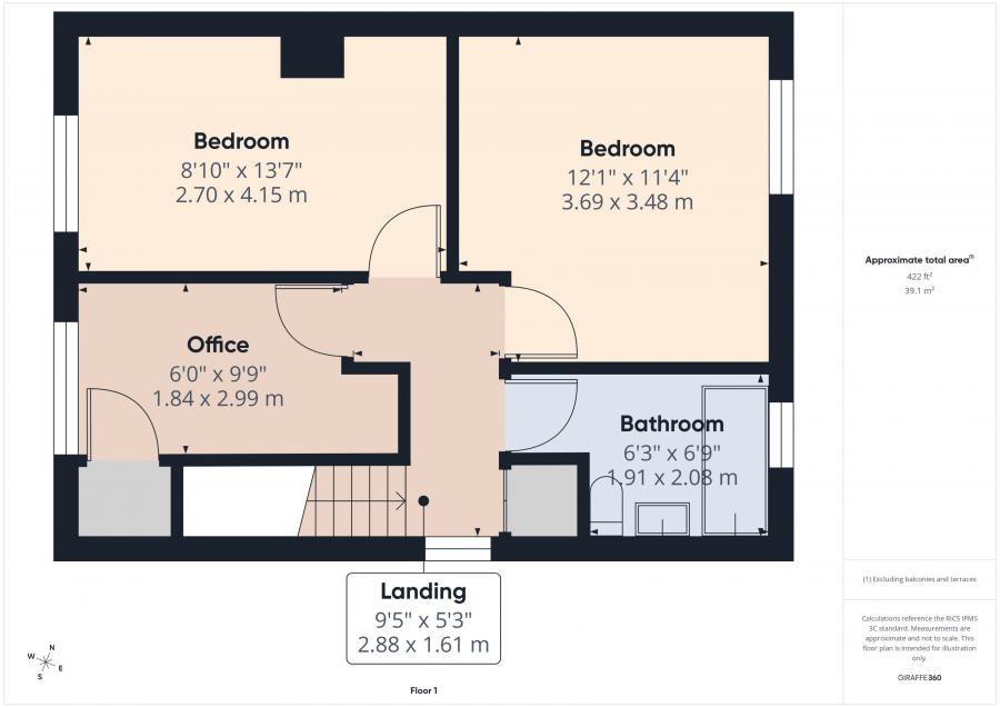 15 Edenderry Cottages Edenderry
