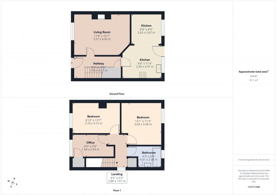15 Edenderry Cottages Edenderry