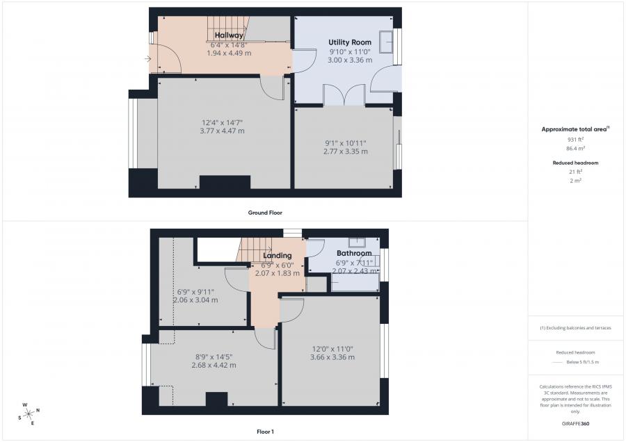 7 Carnbrae Park