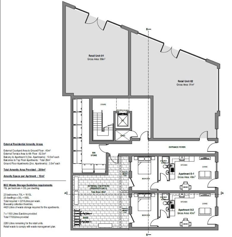 173 Newtownards Road & 1-5 Templemore Avenue